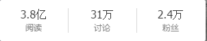 根据4月3日最新数据显示,以全国网1.84的收视率排名全国第一:《人民的名义》,究竟“神”在何处?